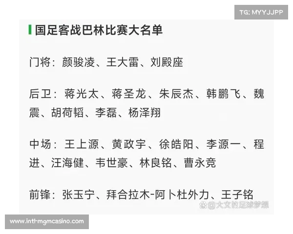 国足迎来热身赛挑战 11月对阵巴林和日本的艰苦战役即将来临 国足迎来热身赛挑战 11月对阵巴林和日本的艰苦战役即将来临