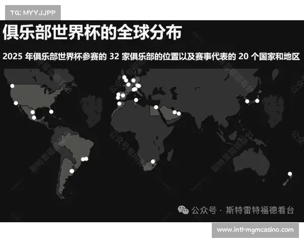 新世俱杯赛事周期为四年一次 2025年起新的竞争格局与规则解析 新世俱杯赛事周期为四年一次 2025年起新的竞争格局与规则解析